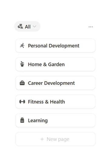 Notion Second Brain Review and Adjust​