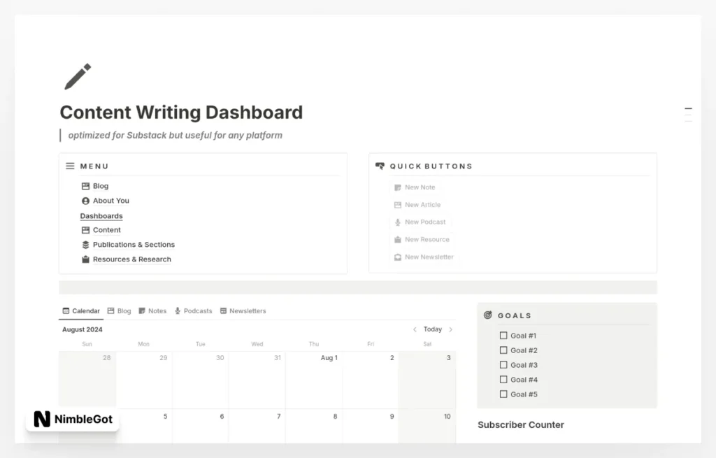 Content Writing Dashboard