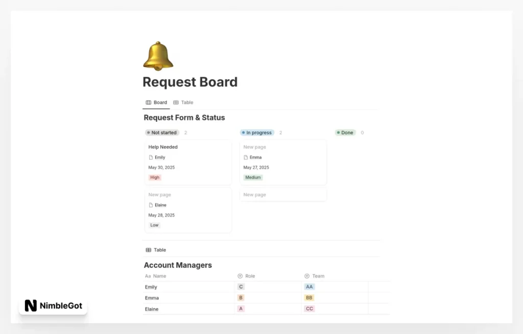 Submit a Request