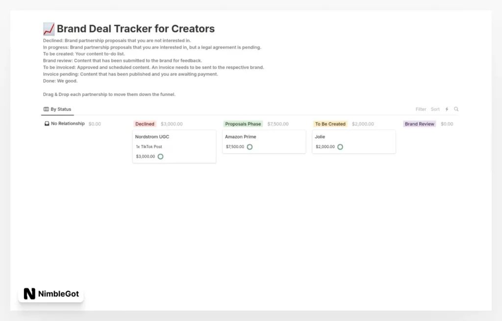 Brand Deal Tracker for Creators