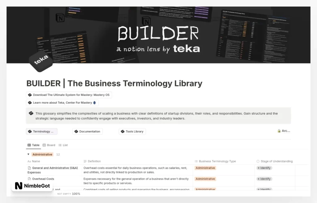 BUILDER | The Creator's Knowledge Base