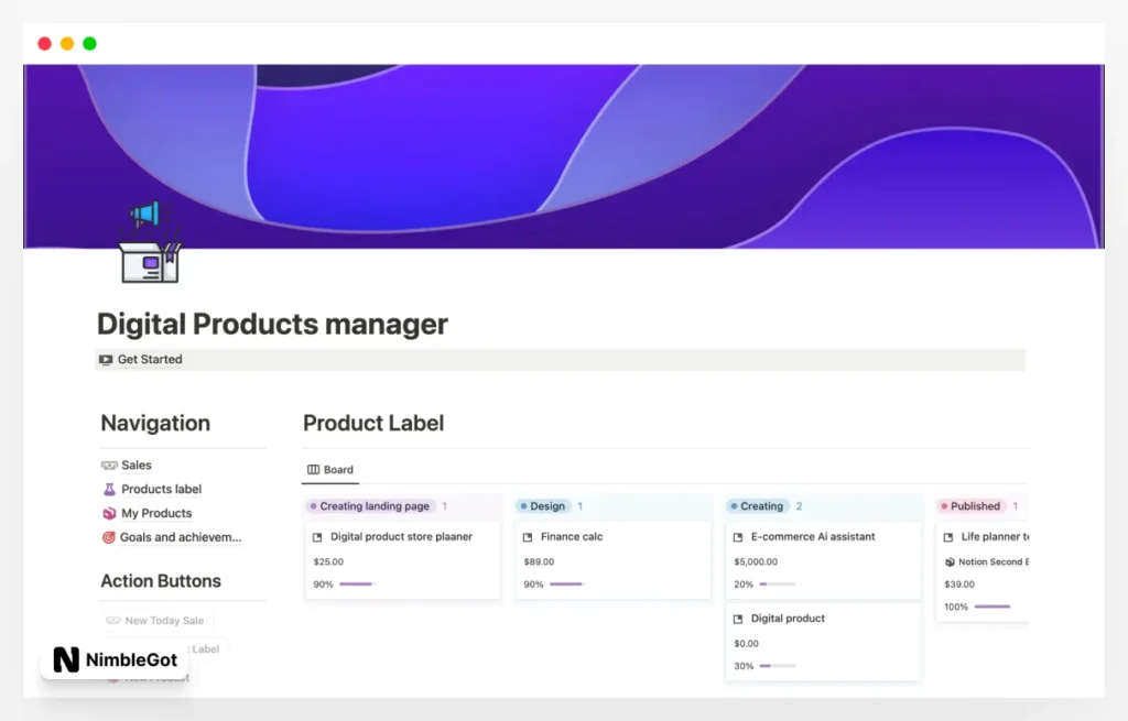 Digital Products manager