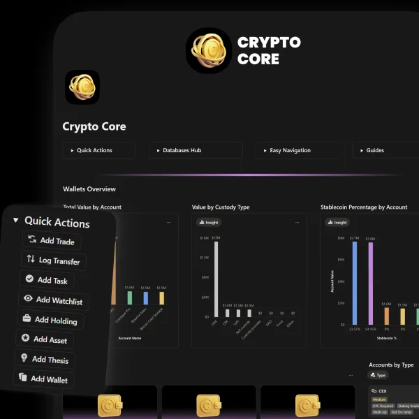 Notion dashboard showing Crypto Core overview with wallets, assets, and portfolio widgets