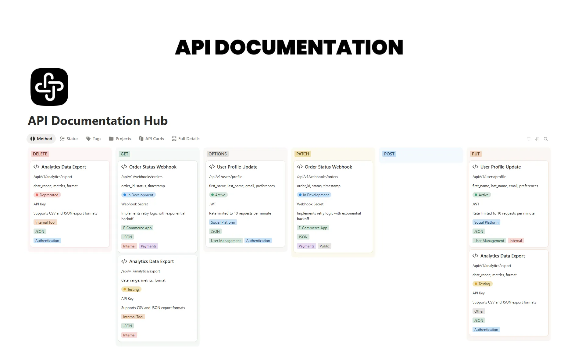 API Documentation Hub