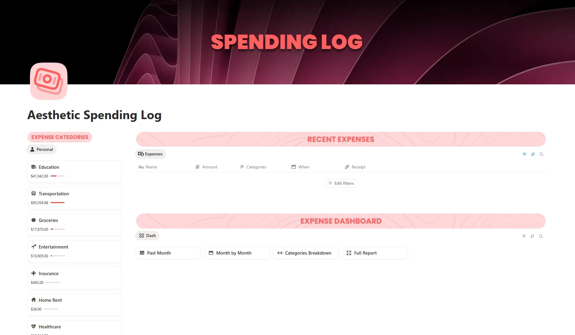 Aesthetic Spending Log