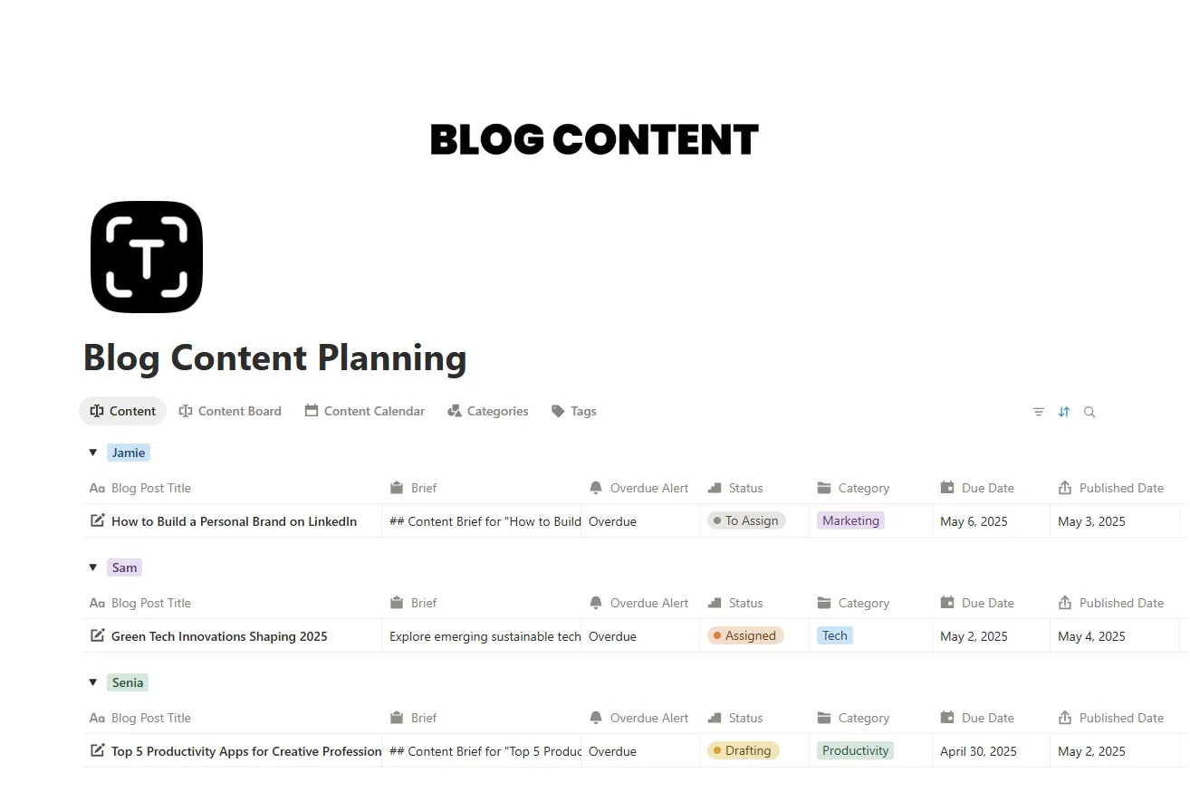 Blog Content Planning