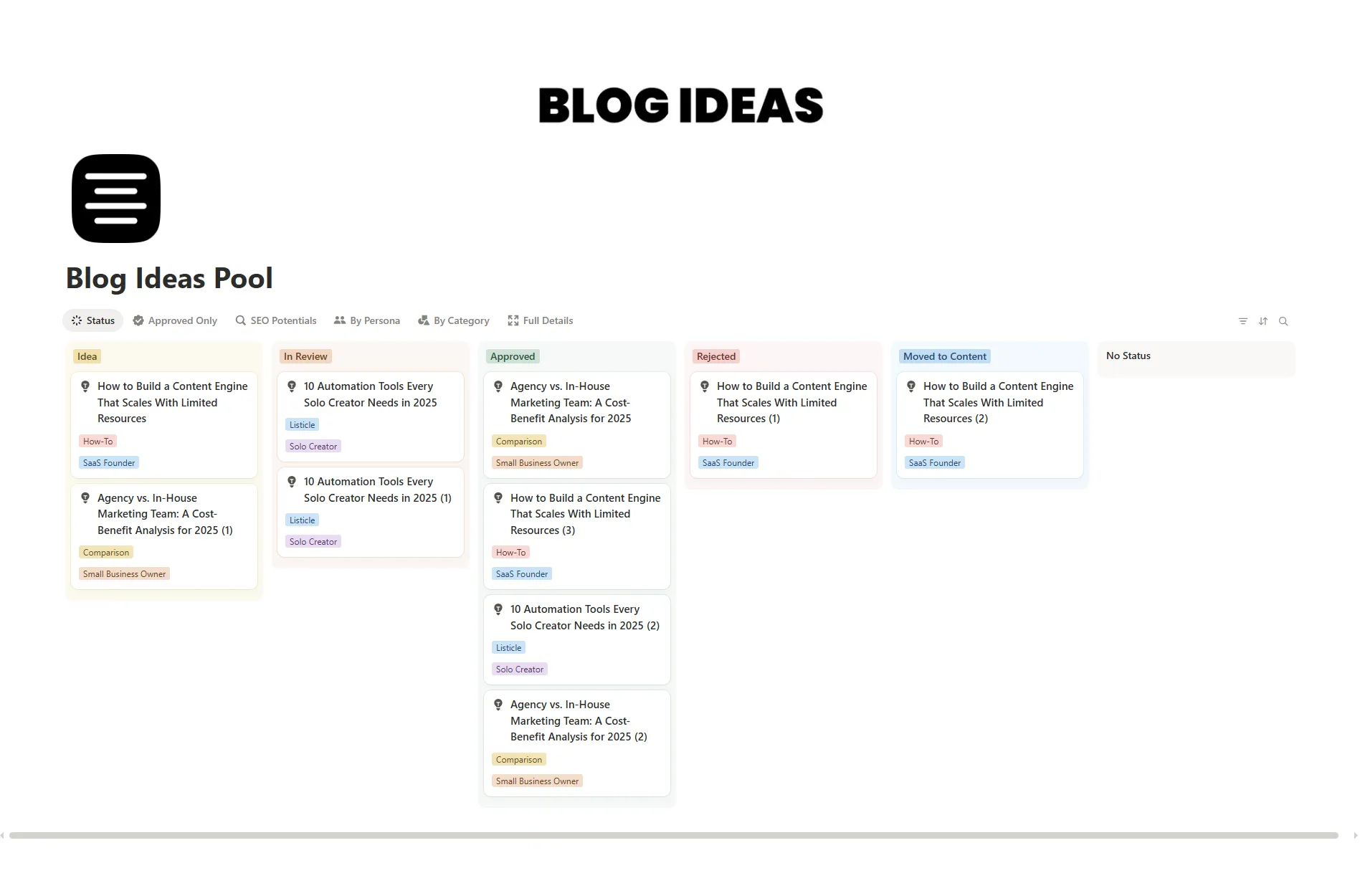Blog Ideas Pool