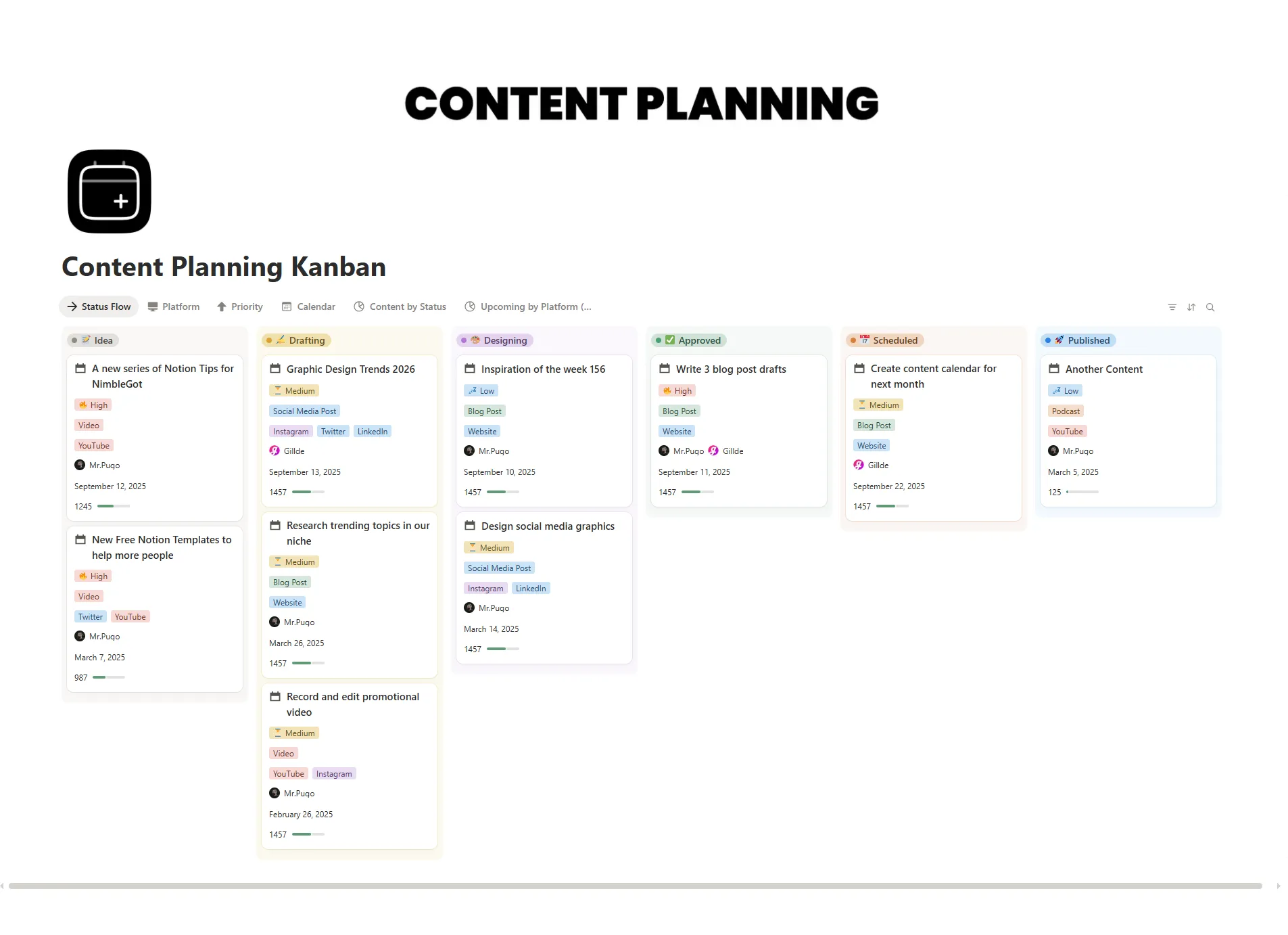 Content Planning Kanban
