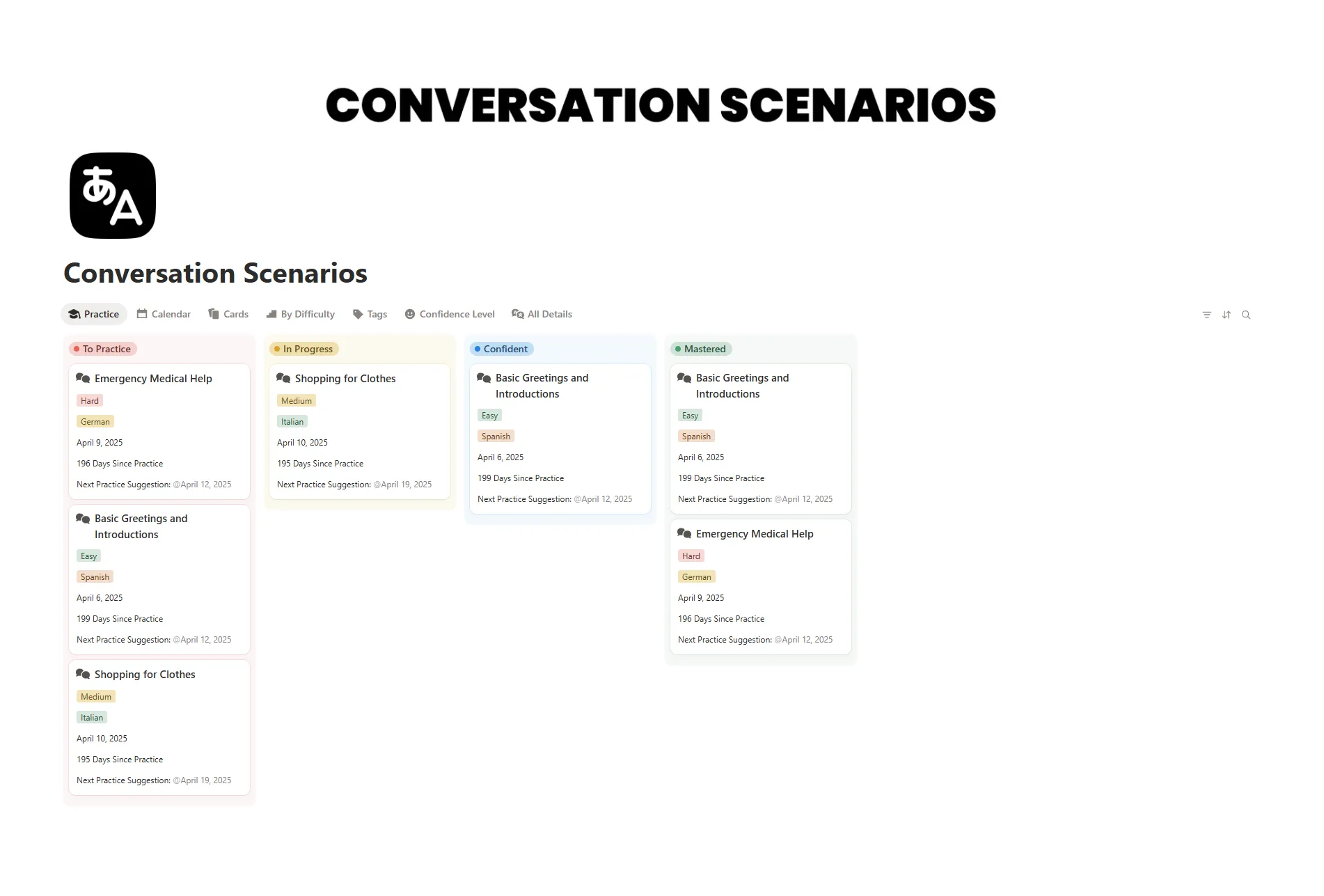 Conversation Scenarios