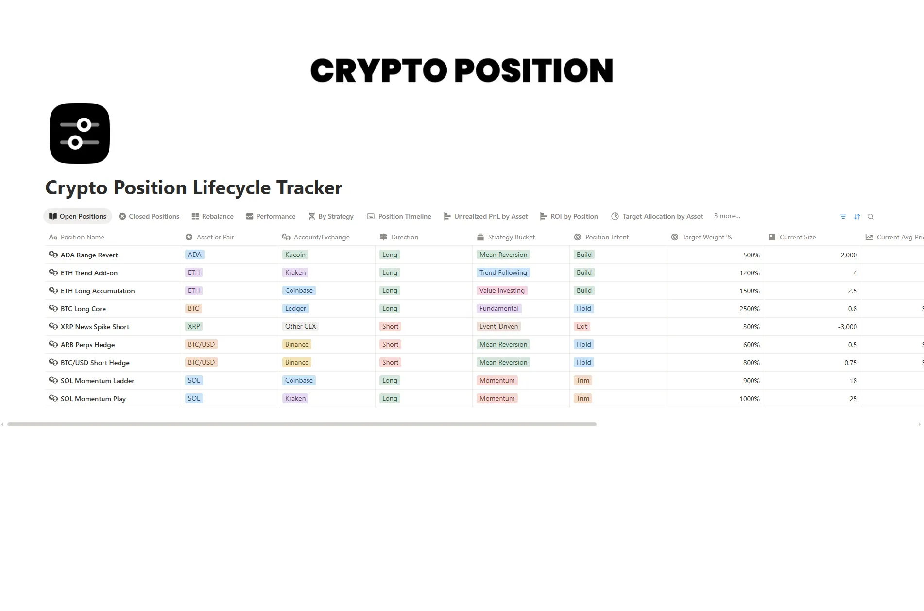 Crypto Position Lifecycle Tracker