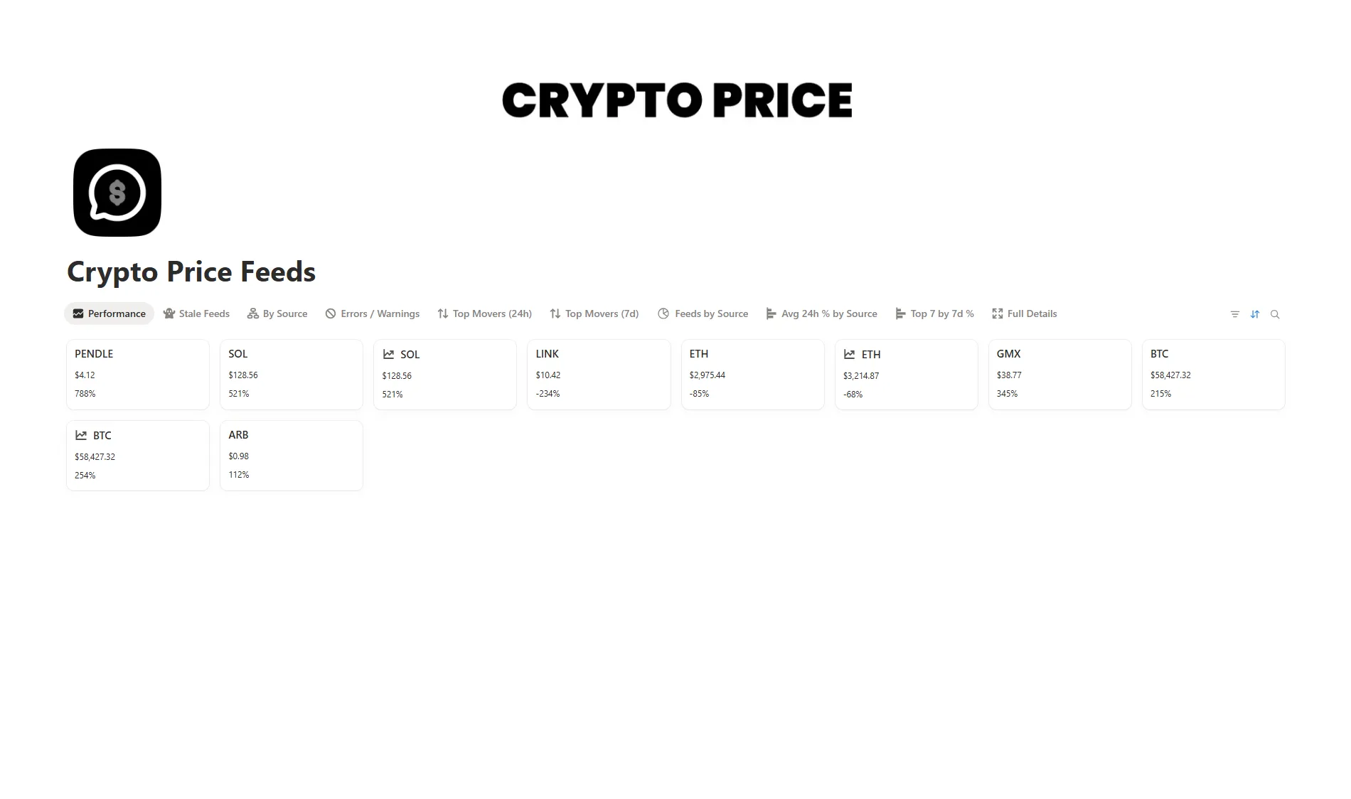 Crypto Price Feeds