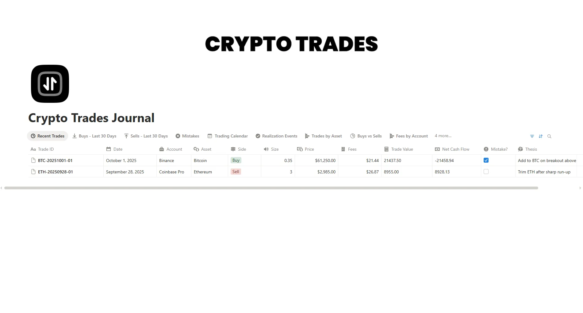 Crypto Trades Journal