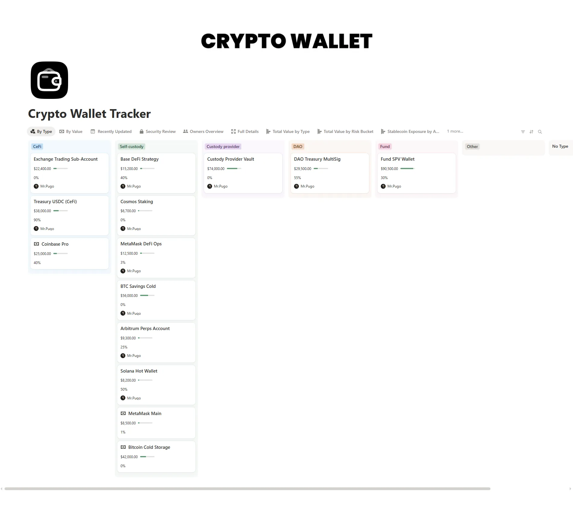 Crypto Wallet Tracker