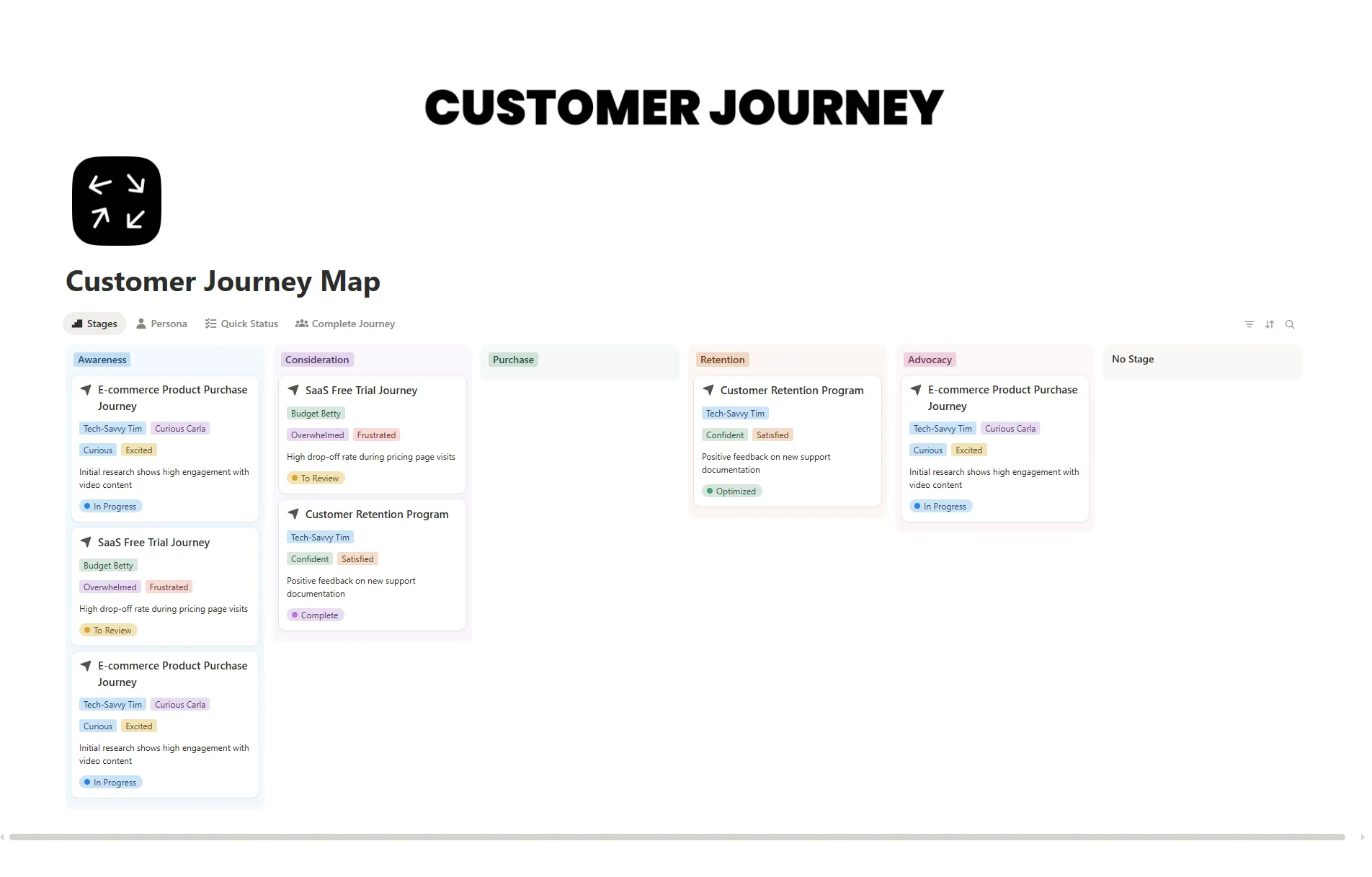 Customer Journey Map