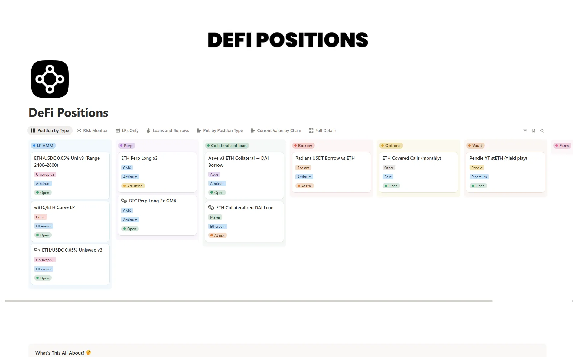 DeFi Positions