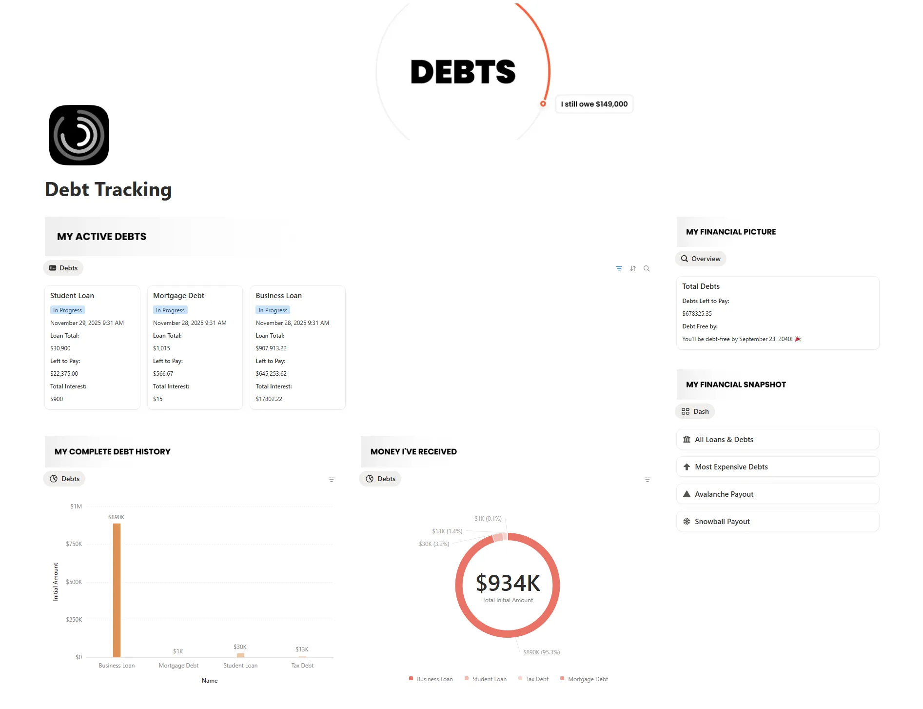 Debt Tracking