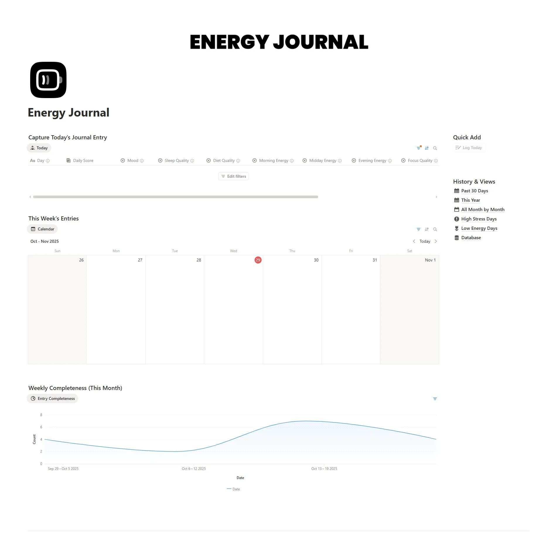 Energy Journal