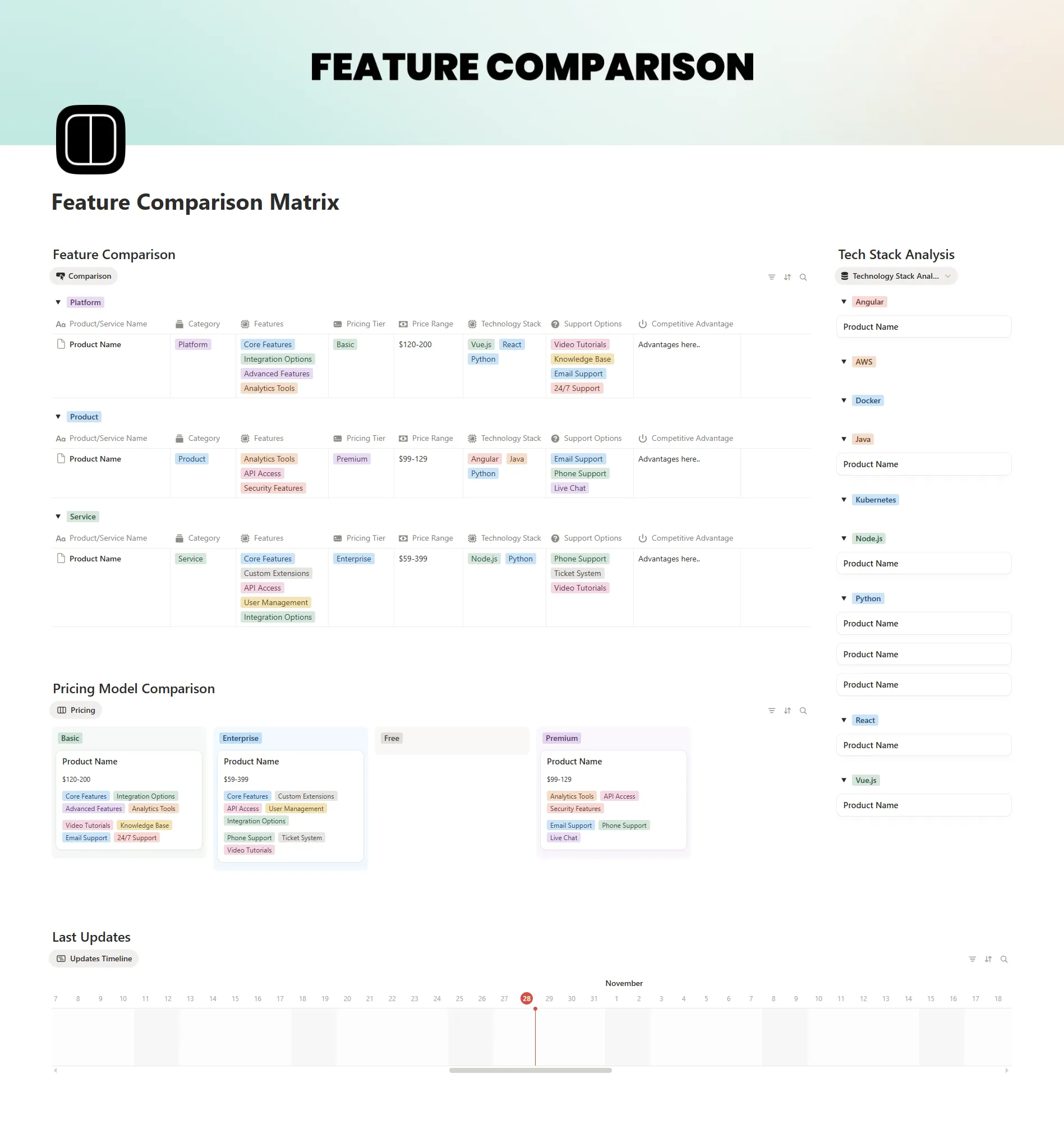Feature Comparison Matrix