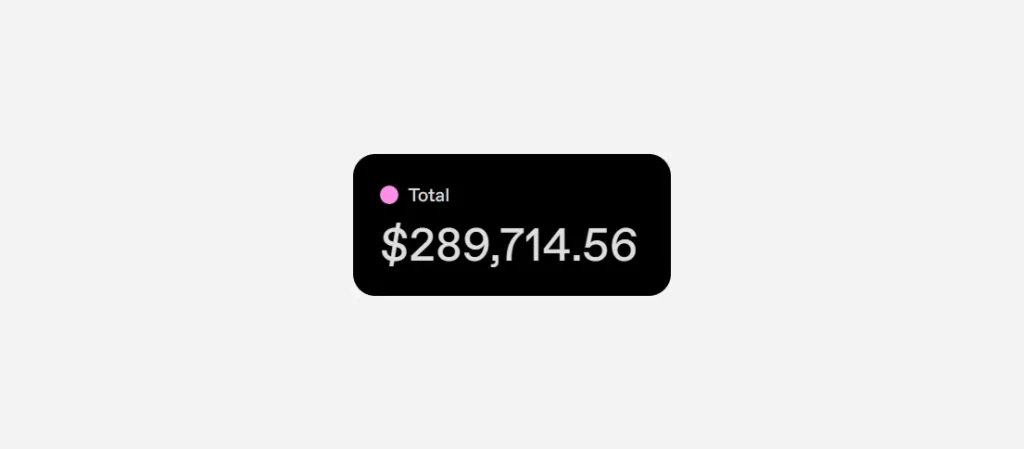High average order value and strong repeat purchases