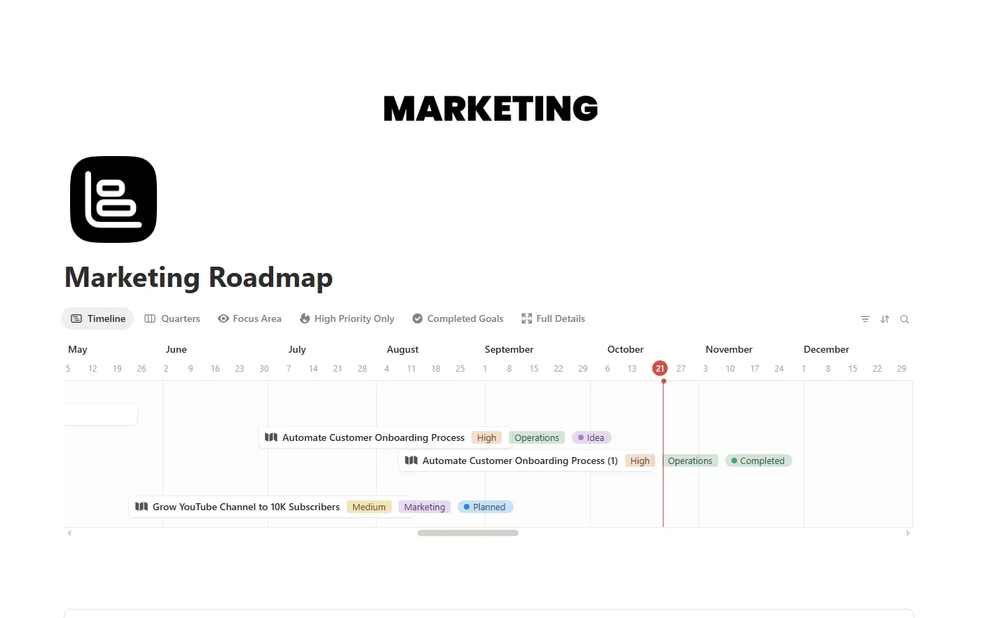 Marketing Roadmap