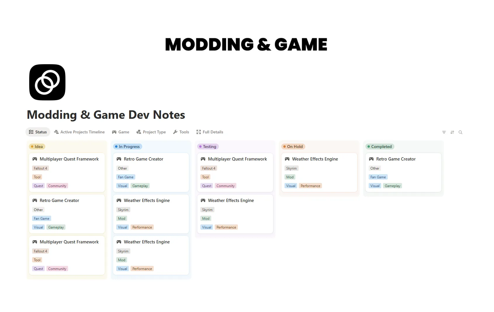 Modding & Game Dev Notes.