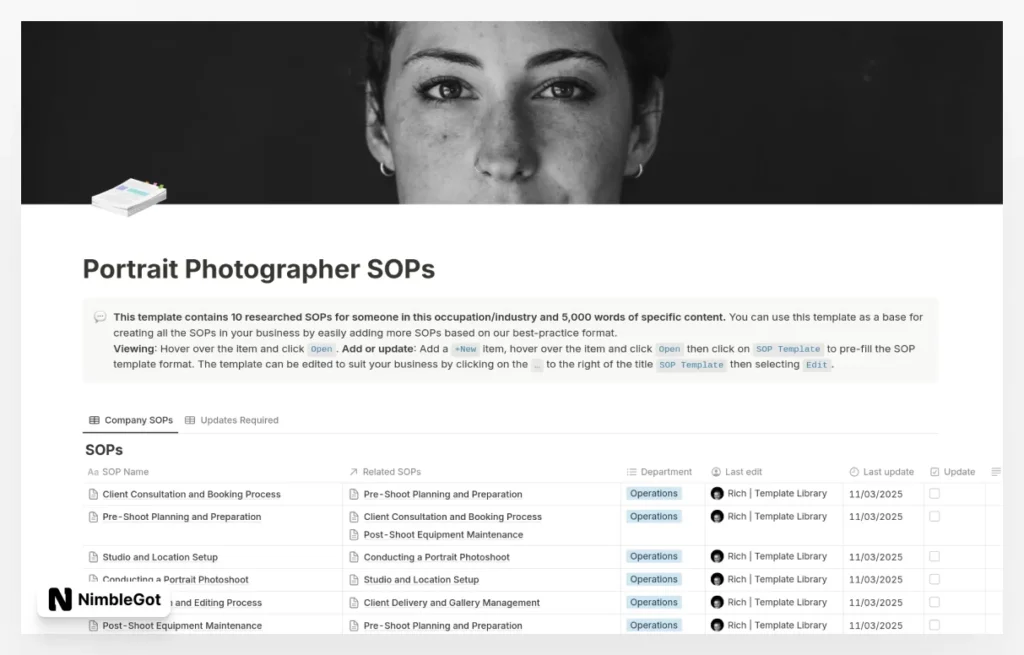 Portrait Photographer SOPs