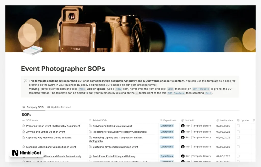 Event Photographer SOPs