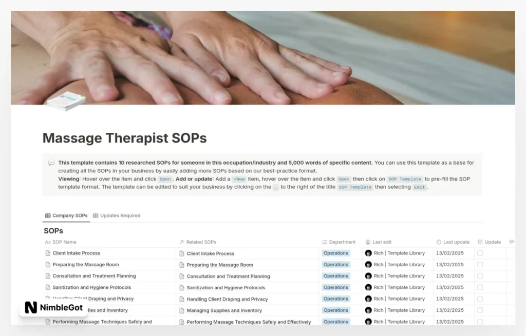 Massage Therapist SOPs