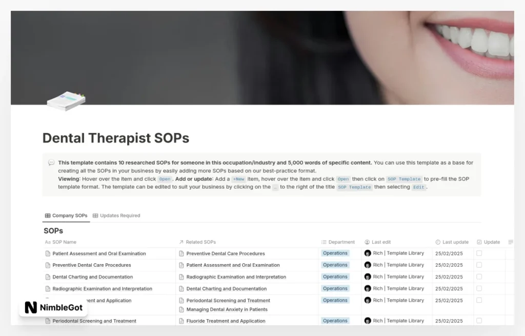 Dental Therapist SOPs