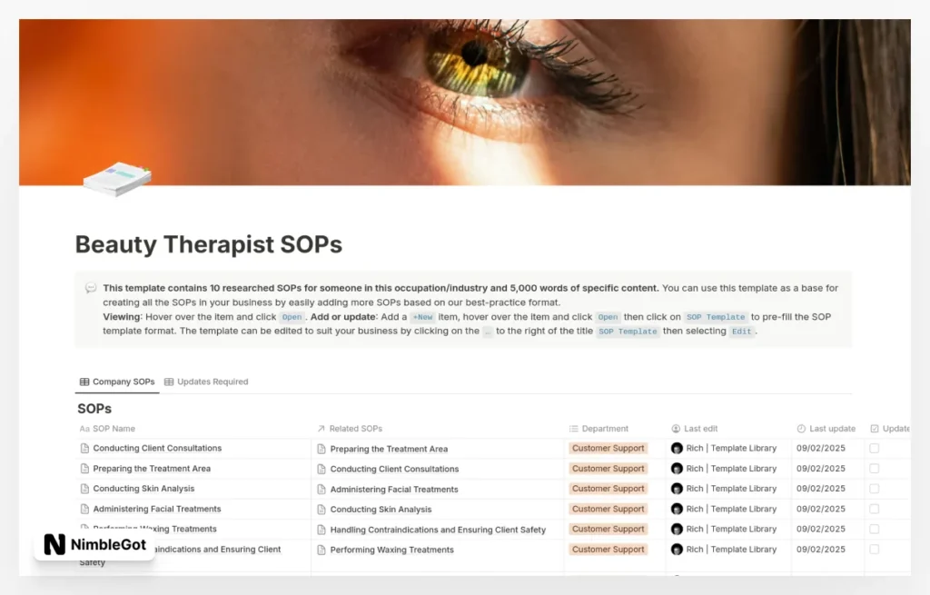 Beauty Therapist SOPs