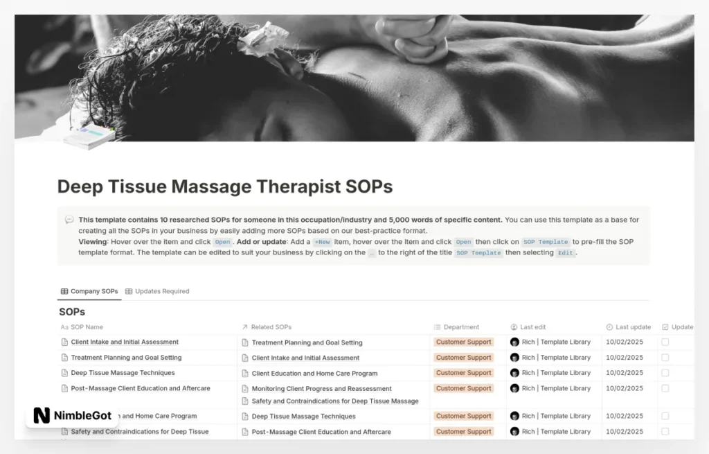 Deep Tissue Massage Therapist SOPs