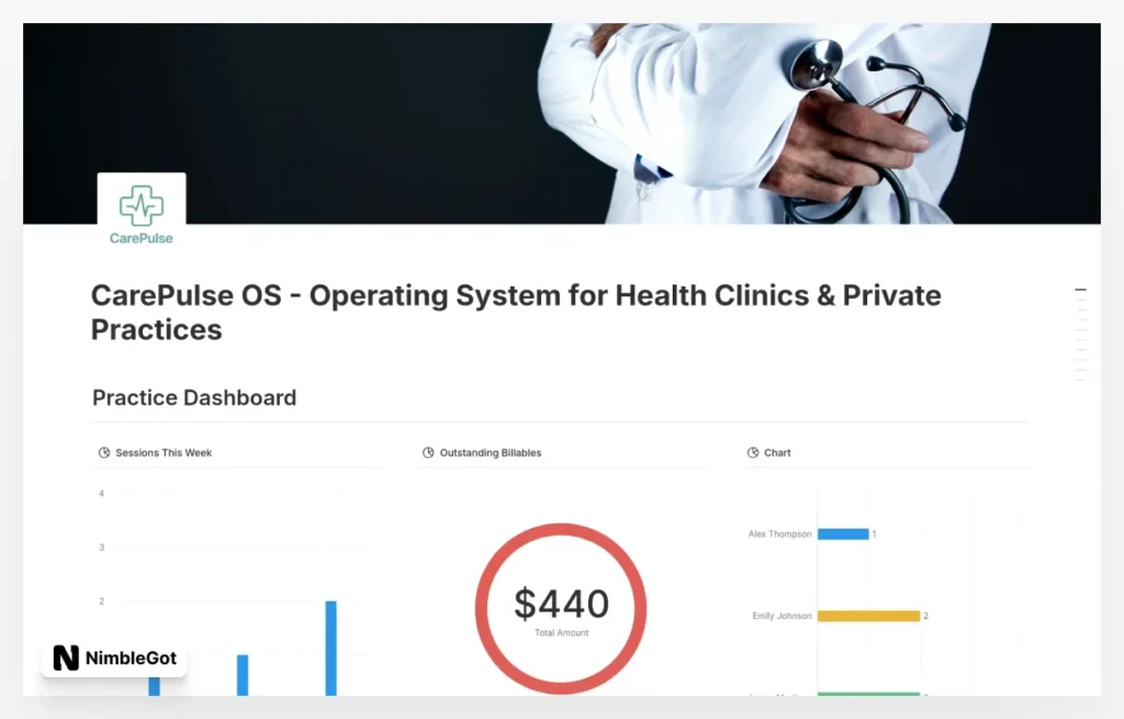 CarePulse - OS for Health Clinics & Practitioners