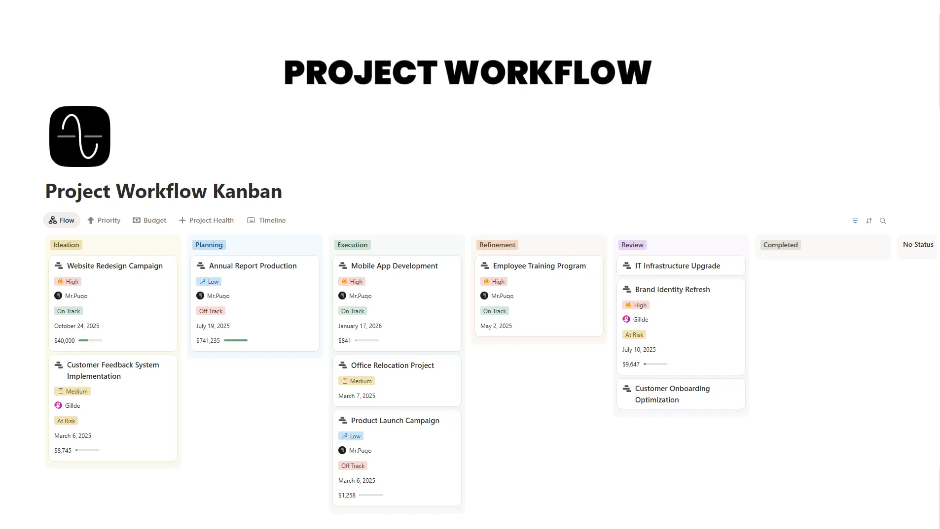 Project Workflow Kanban