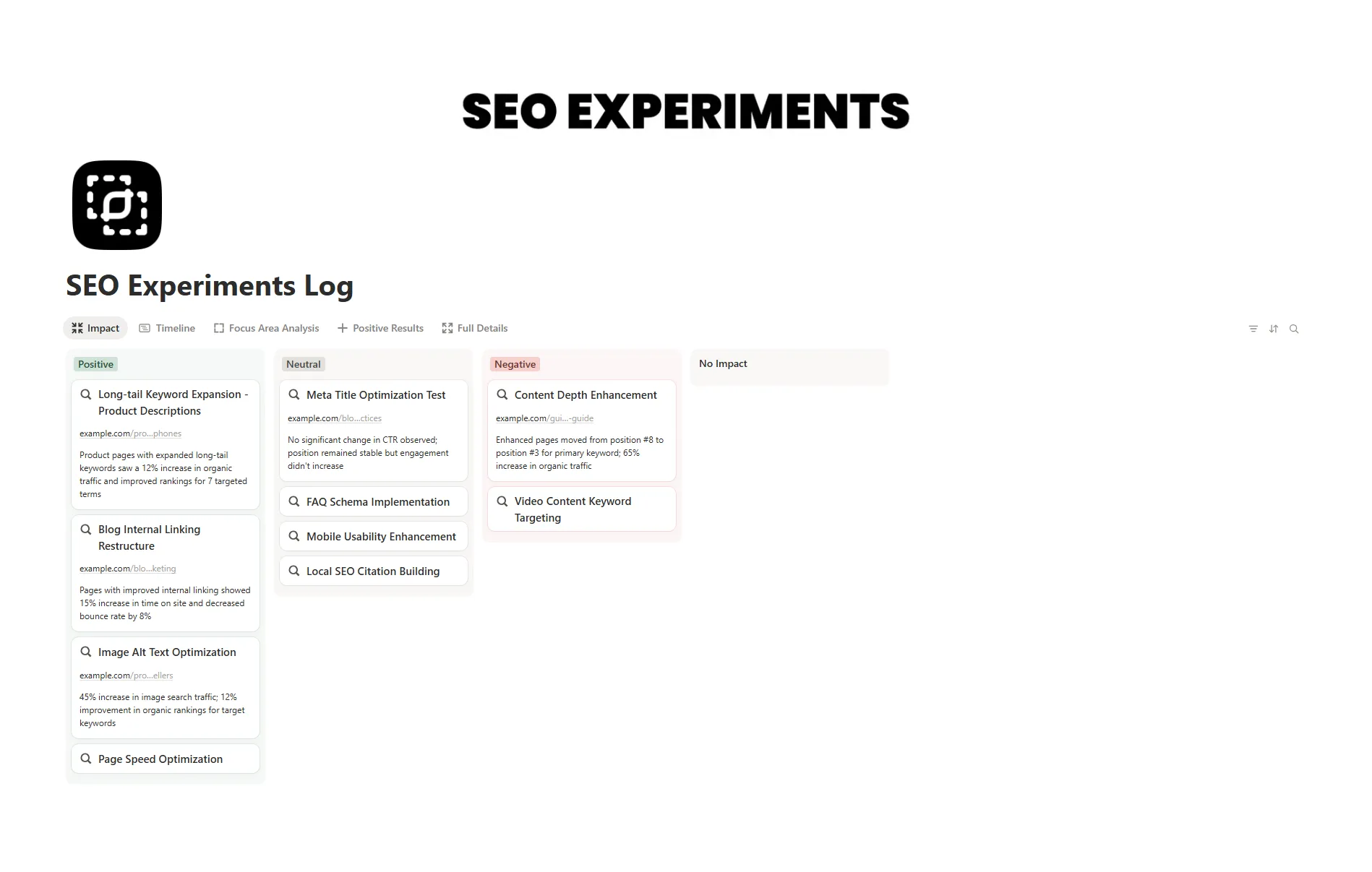 SEO Experiments Log