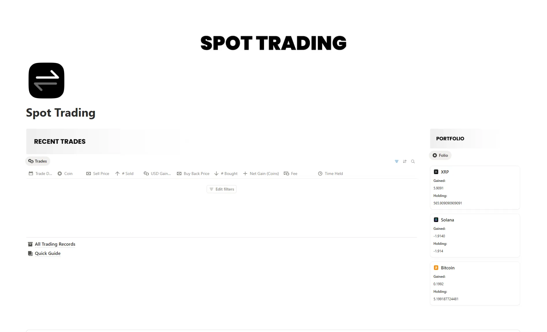 Spot Trading
