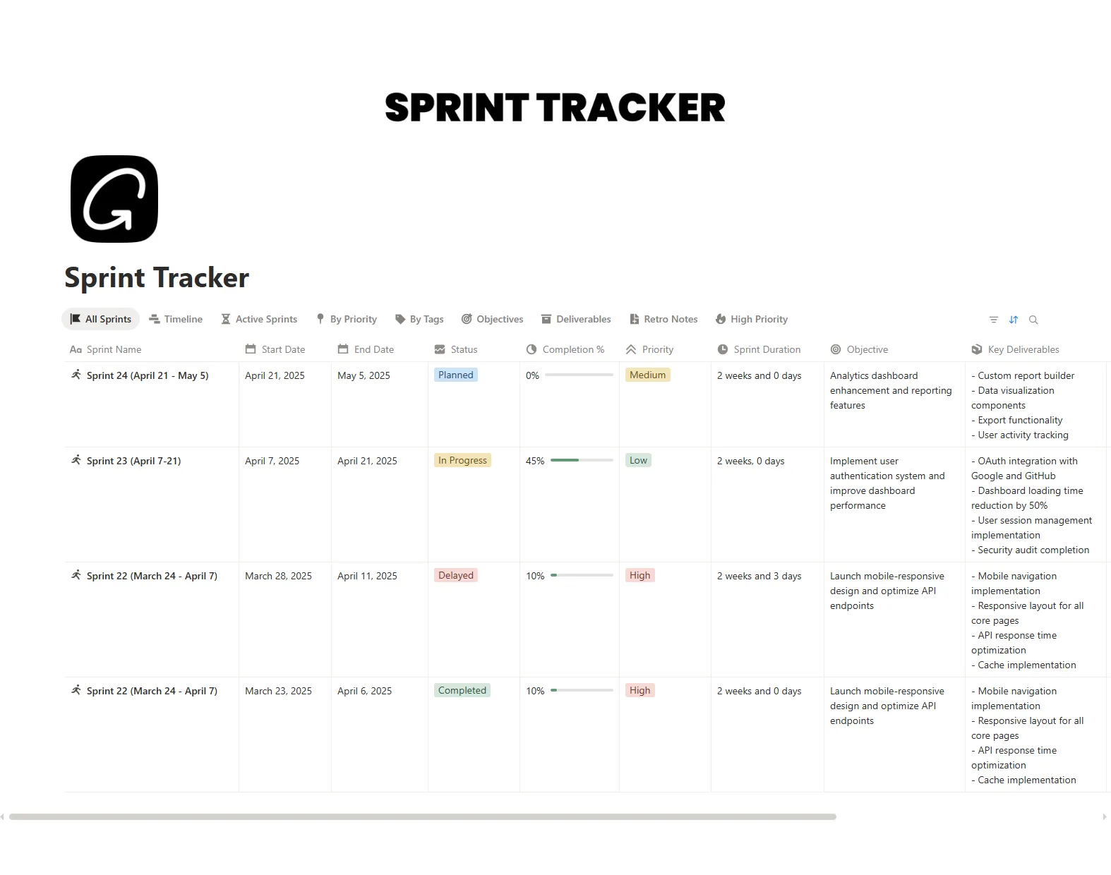 Sprint Tracker
