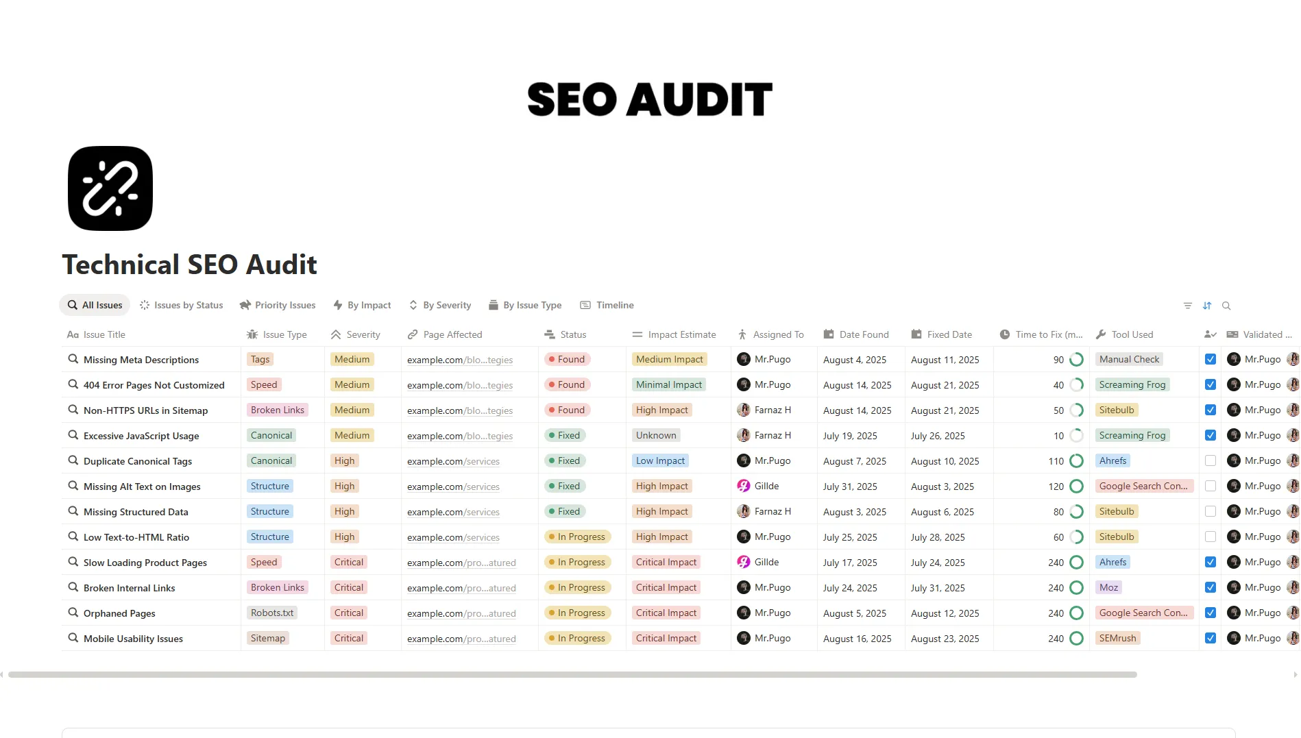 Technical SEO Audit