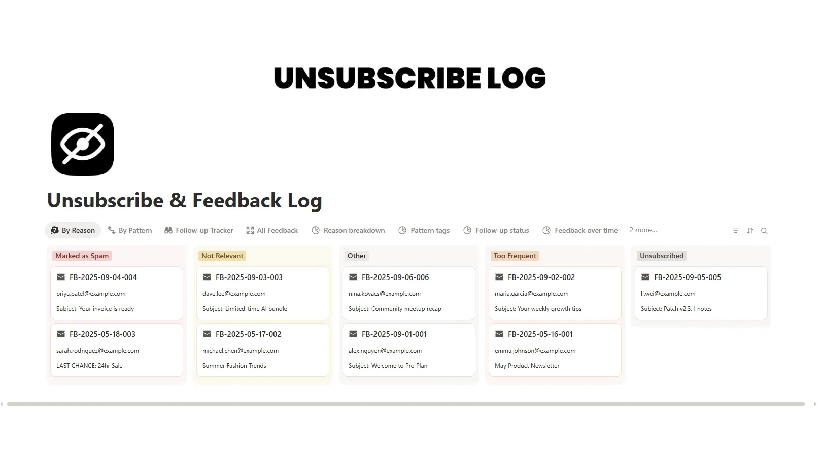 Unsubscribe & Feedback Log
