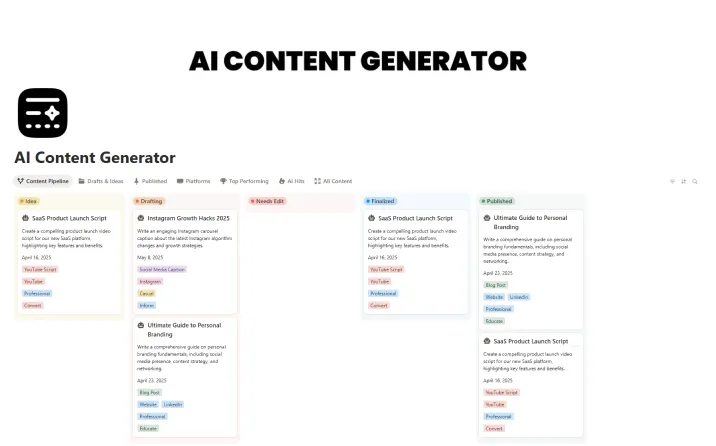 Free AI Content Generator Template For Notion
