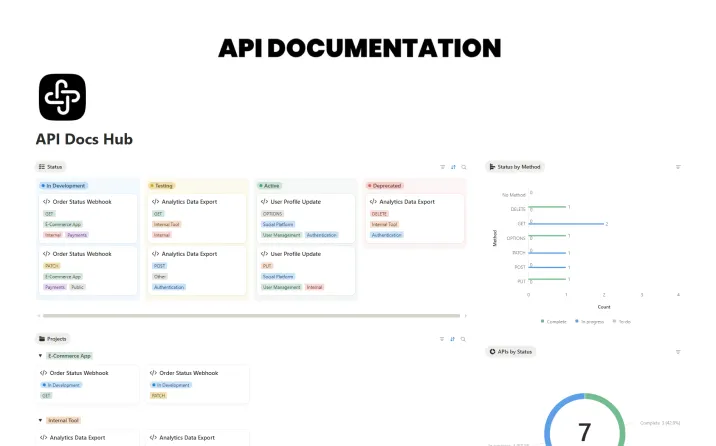 API Docs Hub
