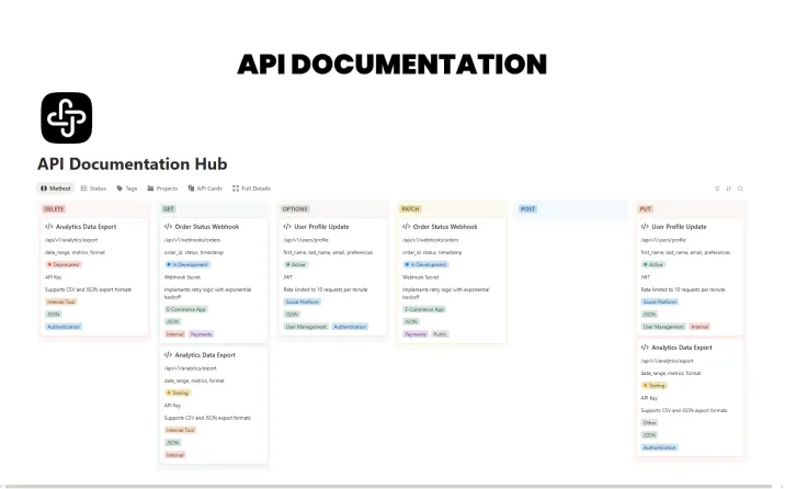 Free API Documentation Hub Template For Notion