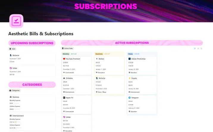 Free Aesthetic Bills & Subscriptions Template For Notion