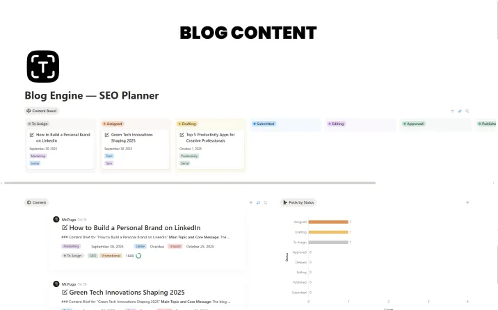 Blog Engine — SEO Planner