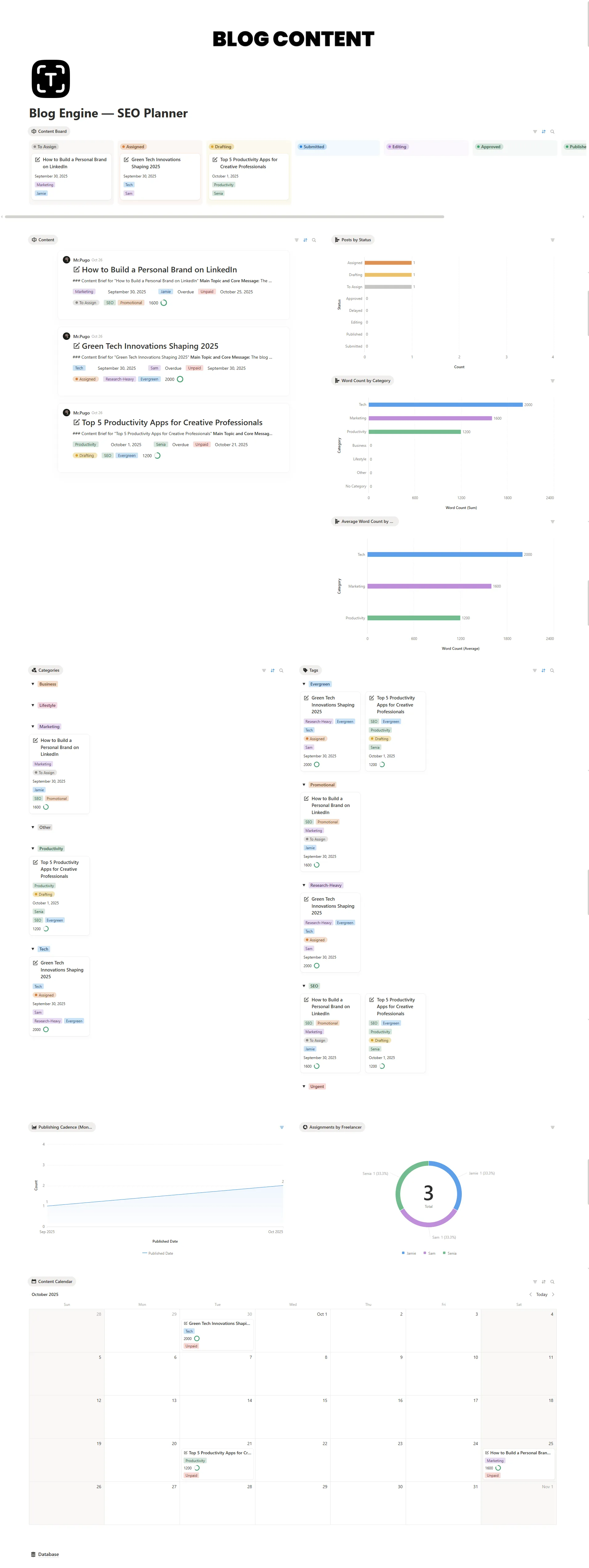 Blog Engine — SEO Planner