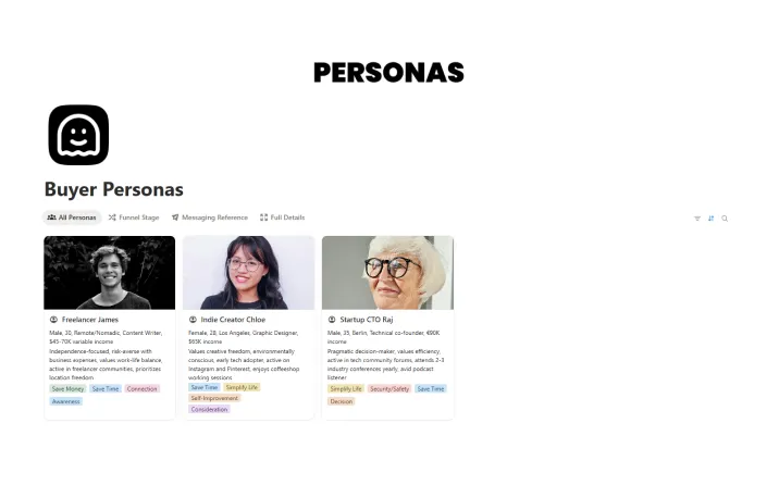 Free Buyer Personas Template For Notion
