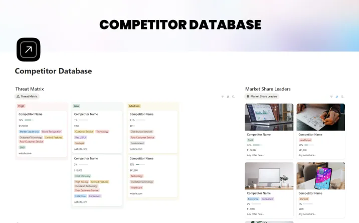 Free Competitor Database Template For Notion