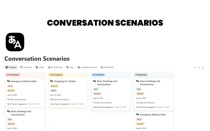 Free Conversation Scenarios Template For Notion