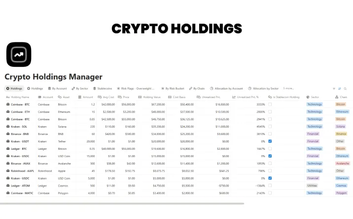 Free CCrypto Holdings Manager Template For Notion