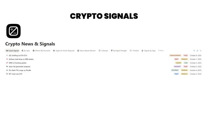 Free Crypto News & Signals Template For Notion