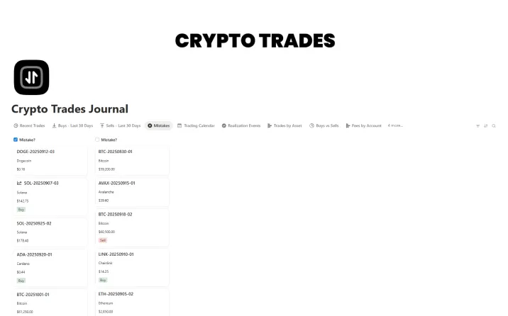 Free Crypto Trades Journal Template For Notion